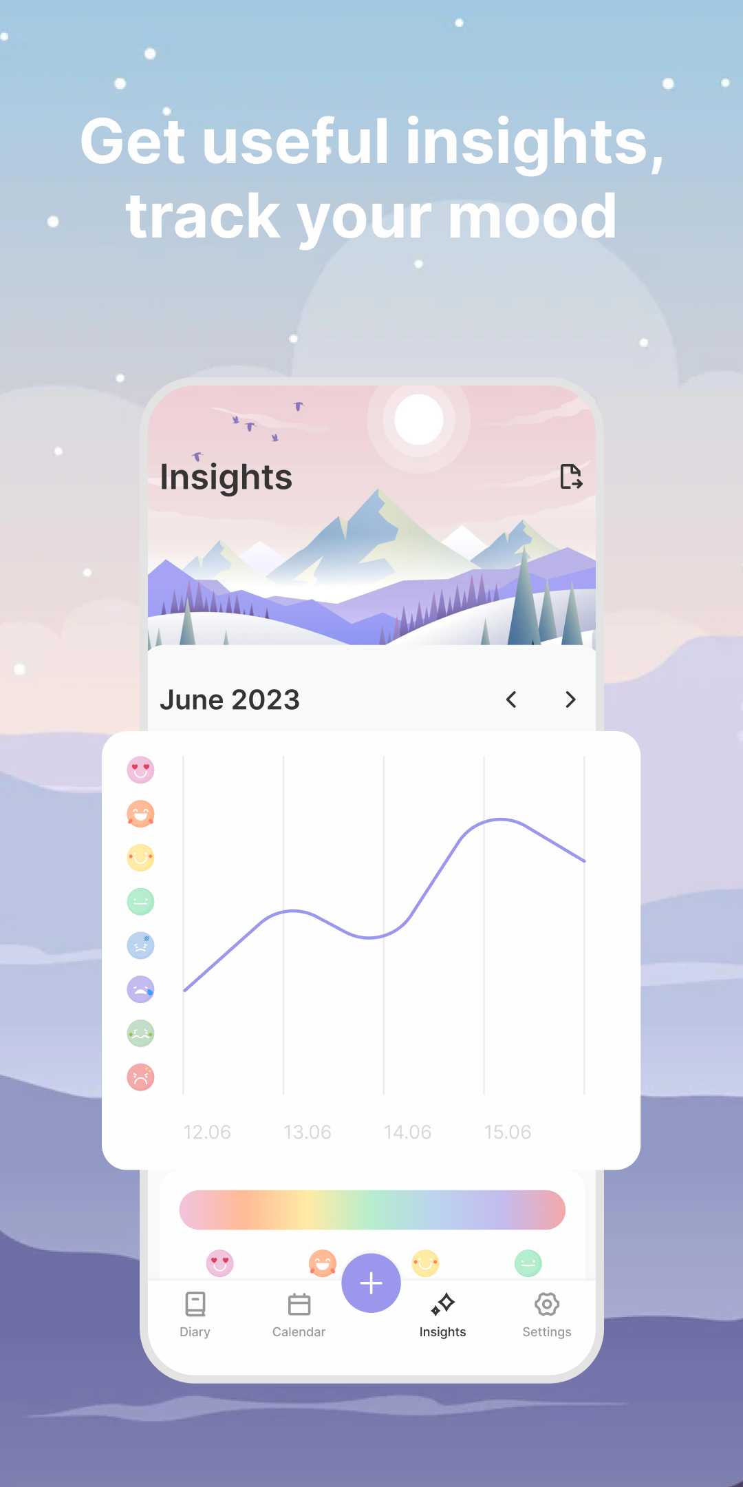 Get useful insights, track your mood — mood chart over time